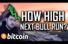 How High Will Bitcoin Go Next Bull Run? CMR
